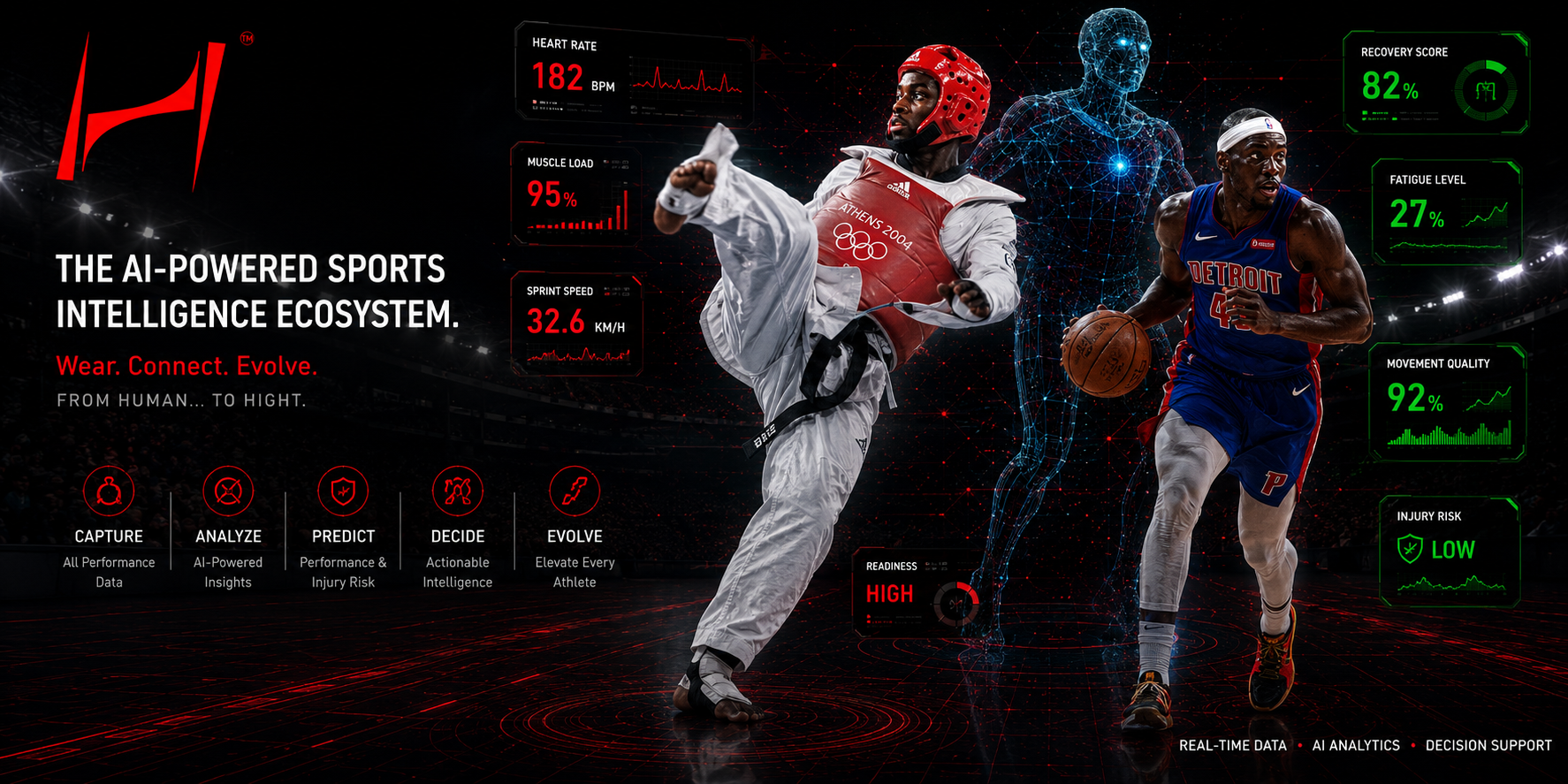 HIGHT SPORT — The AI-powered sports intelligence ecosystem
